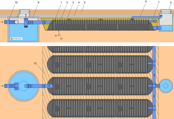 Figure_3_Typical_layout_of_a_rainwater_infiltration_system.png 