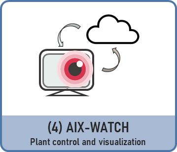 AIX-WATCH_EN.png